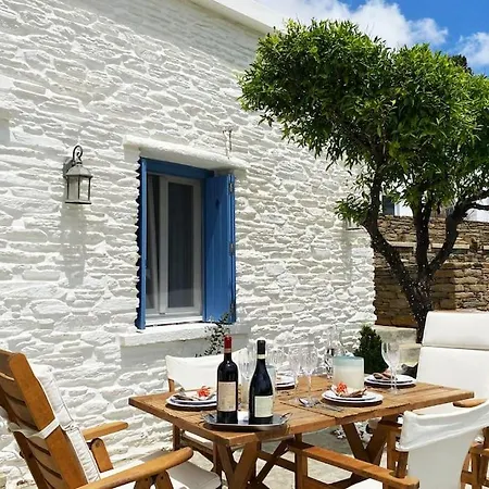 Amarienitas بيت للعطل *